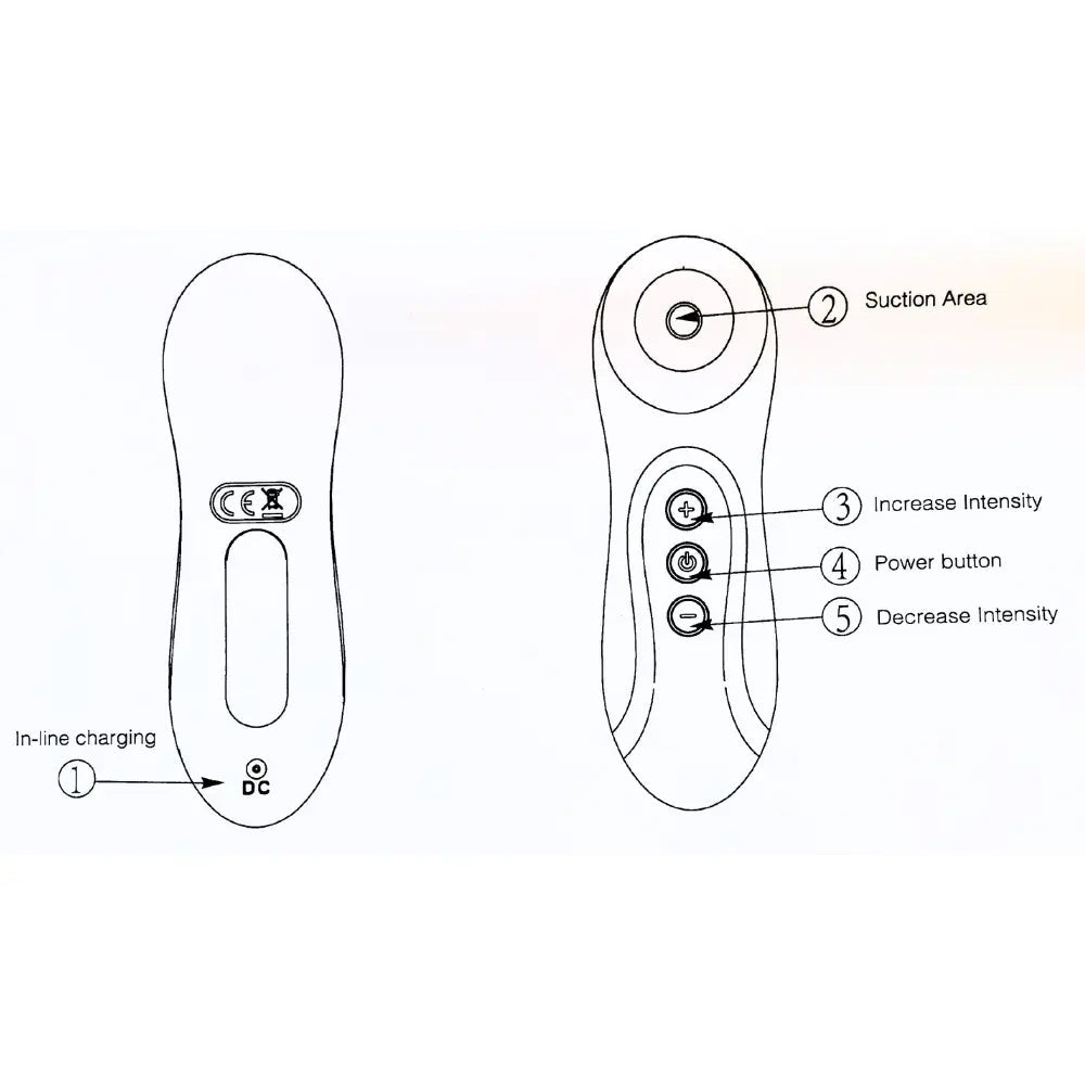 G-Zizzy Mini Suction Massager - Pink